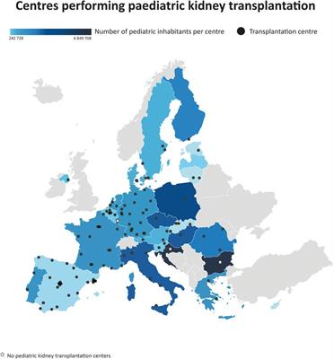 The strengths and complexities of European registries concerning paediatric kidney transplantation health care